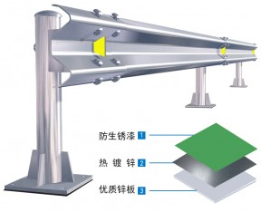 甘肅熱鍍鋅雙波護(hù)欄板-29